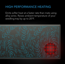 AC Infinity Suncore 1 Tray Seedling Heat Mat - 10 x 21 in