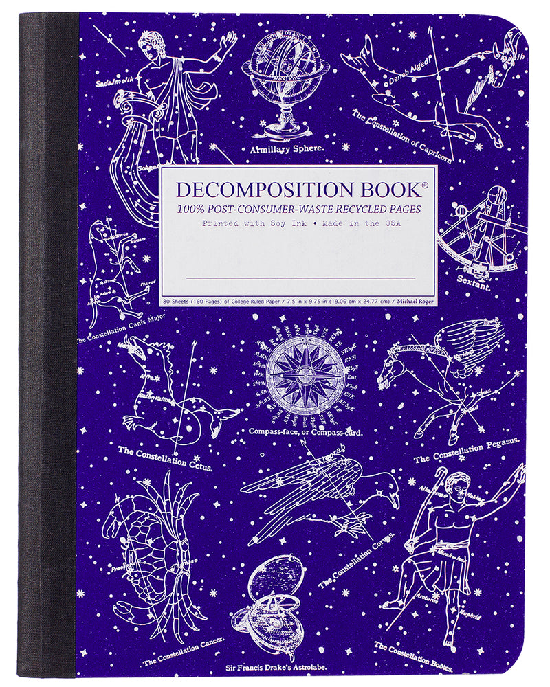 Celestial Pocket Decomposition Book