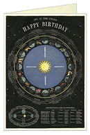 Cavallini Papers Happy Birthday Zodiac Greeting Card