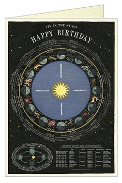 Cavallini Papers Happy Birthday Zodiac Greeting Card