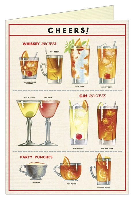 Cavallini Papers Cheers Greeting Card