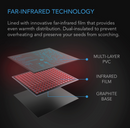 AC Infinity Suncore 1 Tray Seedling Heat Mat - 10 x 21 in