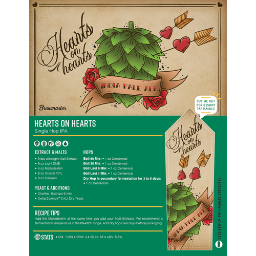 Hearts on Hearts IPA Kit