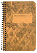 Cascade Hops Pocket Decomposition Book