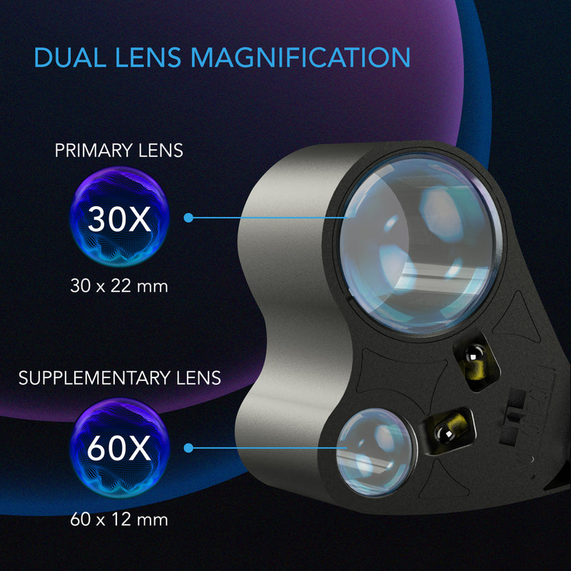 AC Infinity Dual Lense Lighted Magnifier Loupe - 30/60x