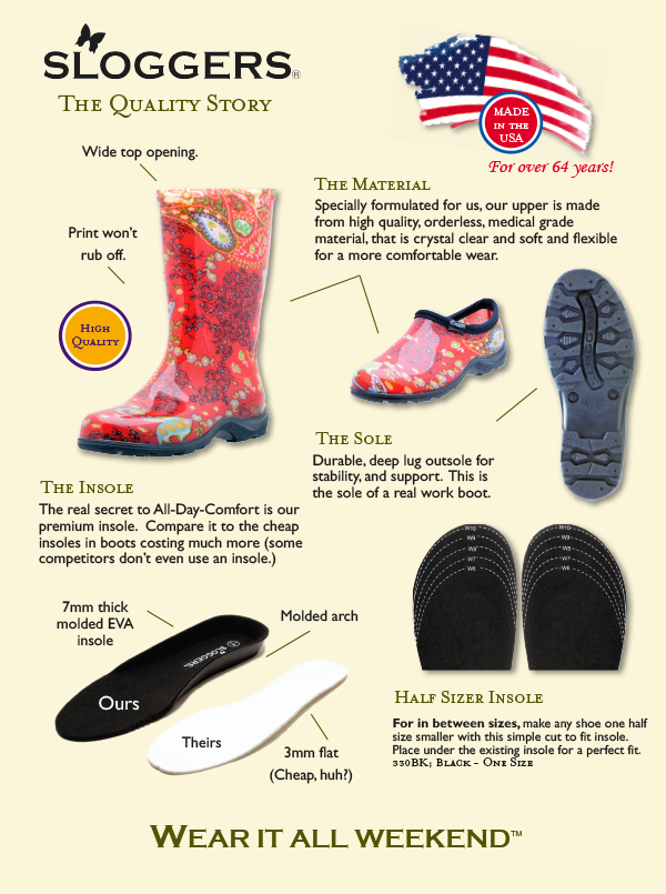 Sloggers Women s Premium Garden Clogs Cactus Green